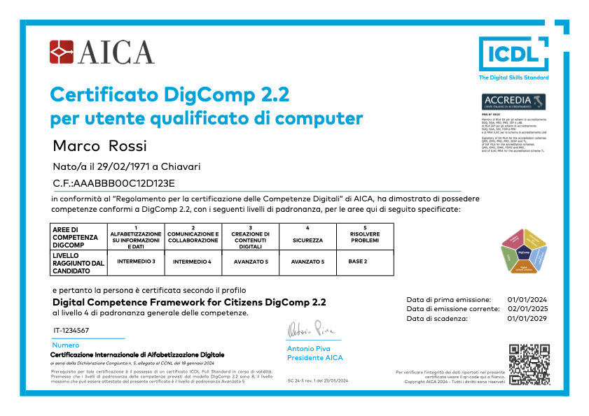 certificato DigComp